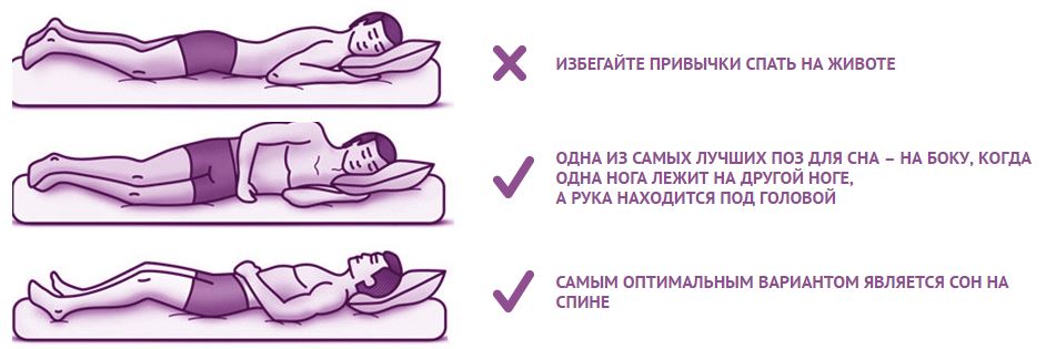 3 совета для правильного сна при сколиозе Мучают боли в спине? Выбираем подходящий матрас донецк макеевка харцызск днр облако