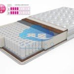 Матрас Элит Био 3D Велес Донецк Макеевка ДНР Облако