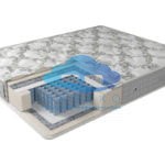 Матрас Элит Premier Foam Велес - Облако Донецк