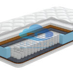 Матрас Bali City Mattress