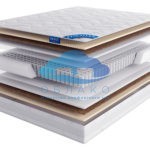 Матрас Superba Lineaflex