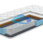 Матрас San-Blas S1000 City Mattress