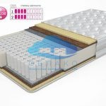 Матрас Элит Латекс Плюс 3D Велес