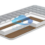 Матрас Energy Split city mattress