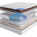 Матрас Evoluzione LineaFlex