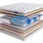 Матрас Massimo 30 Lineaflex