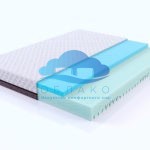 Матрас Active-Gel Lineaflex