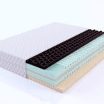 Матрас Performa Lineaflex
