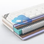 Матрас Platinum Deluxe Korona